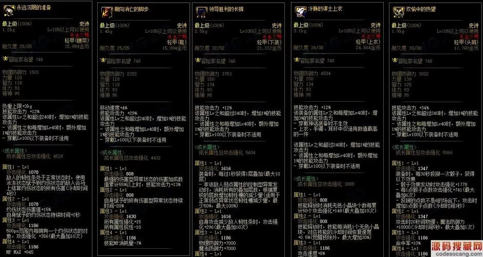 DNF史诗装备搭配指南：打造最强角色轻松过图