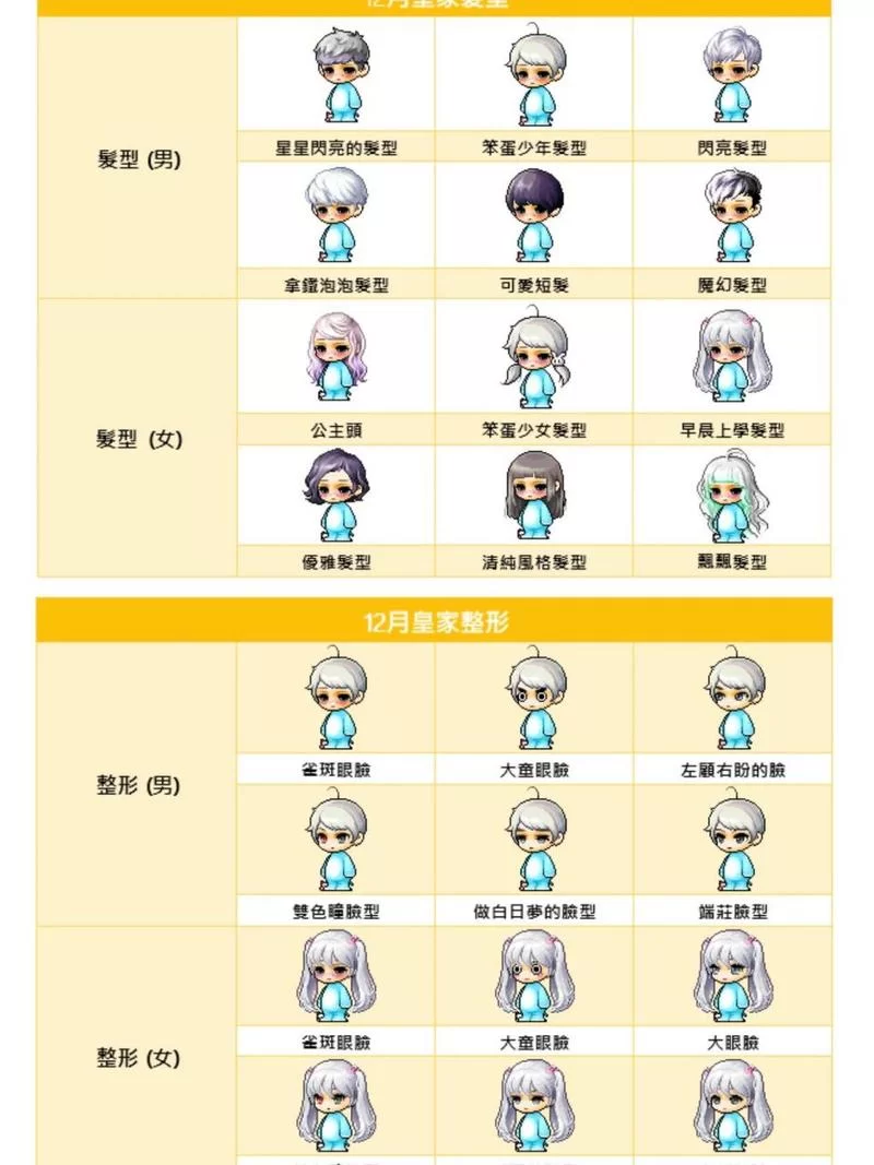 冒险岛皇家发型大全：从入门到精通，发型搭配技巧