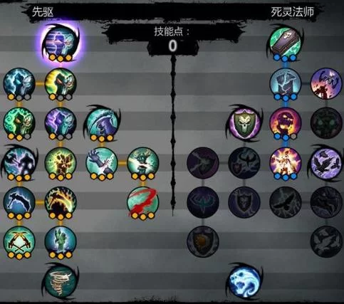 暗黑血统2DLC全攻略：深渊熔炉恶魔领主难点解析