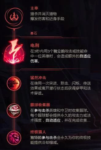 还在迷茫S8天赋？这份攻略帮你快速提升