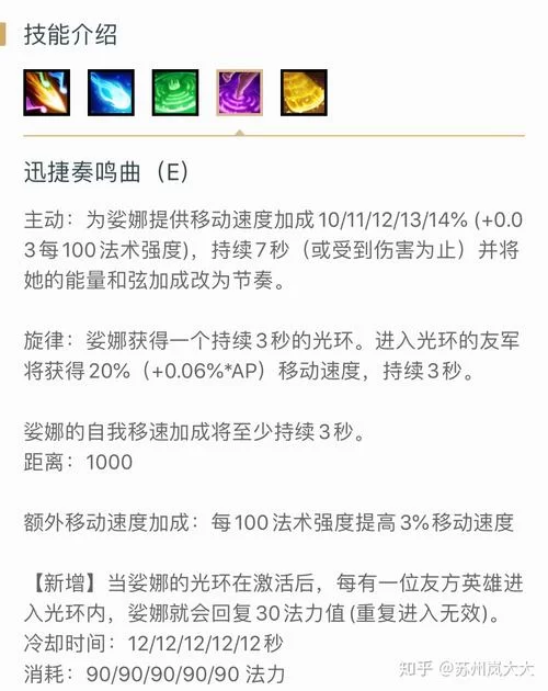 娑娜技能详解：如何用琴女Carry全场？