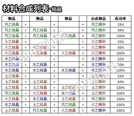奥库慈的冒险者2：隐藏要素大揭秘，通关秘籍分享