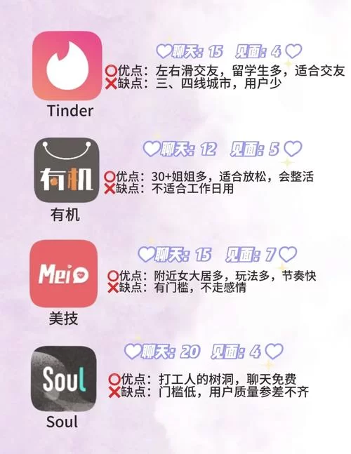 什么聊天软件好用又安全？2023年最佳聊天软件推荐