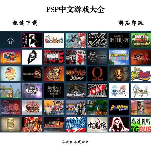 PSP游戏下载大全：各种类型游戏任你选，随时随地玩！