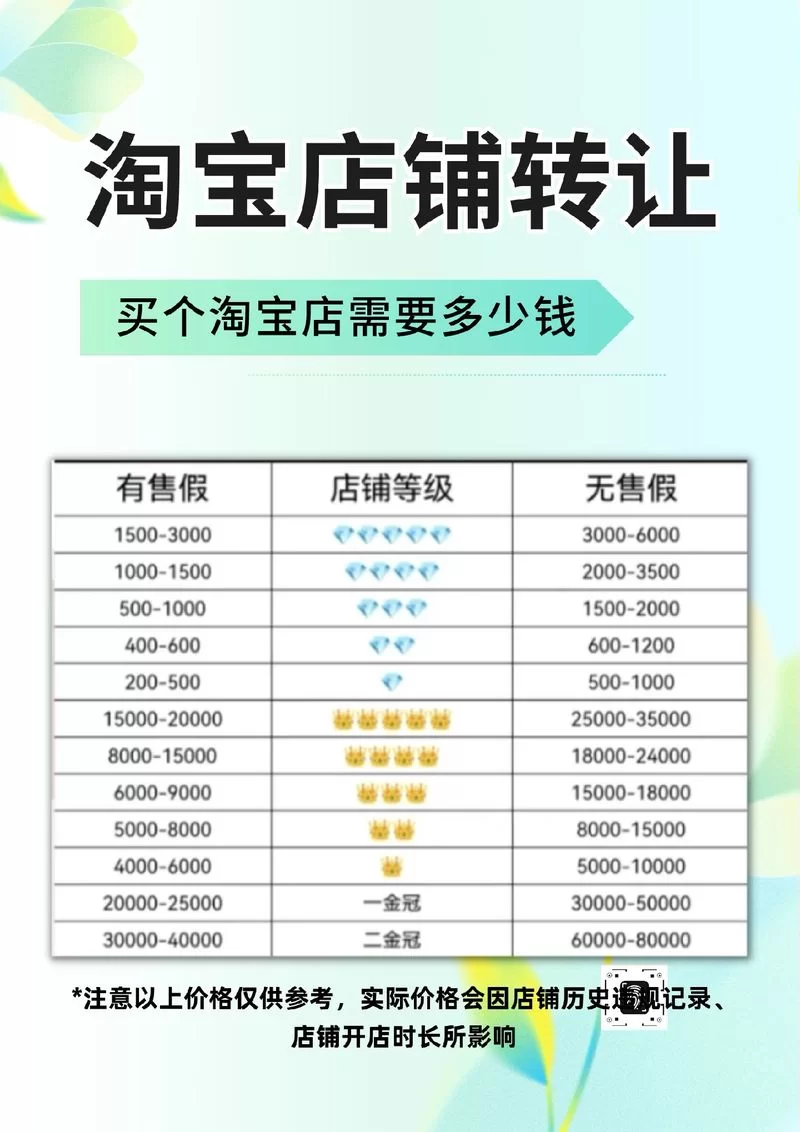 淘宝网手机店购物指南：如何避免踩坑？
