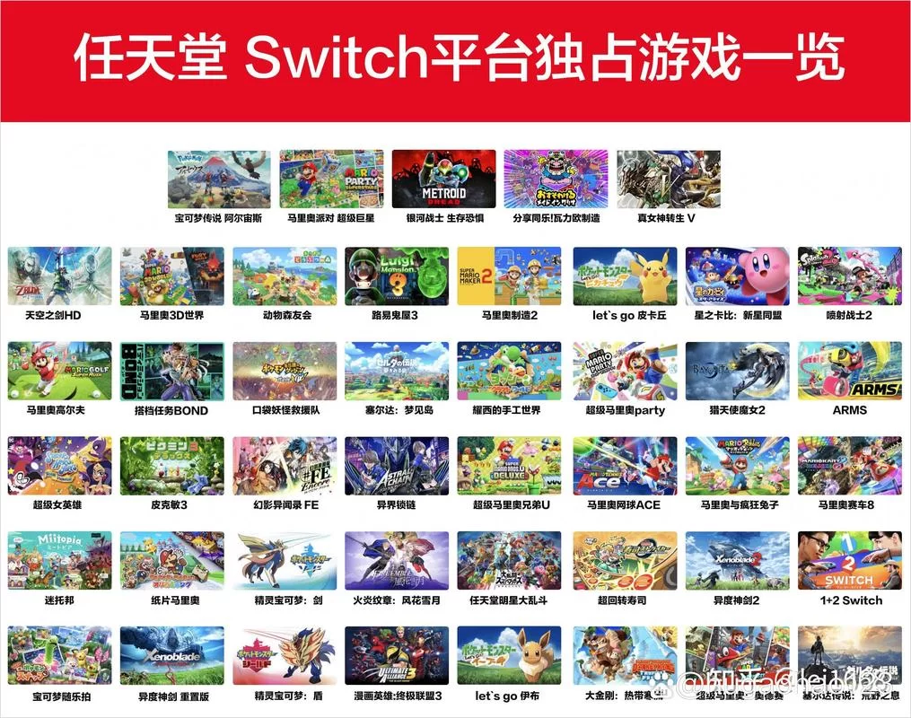 任天堂游戏机大盘点：Switch销量破亿背后的秘密