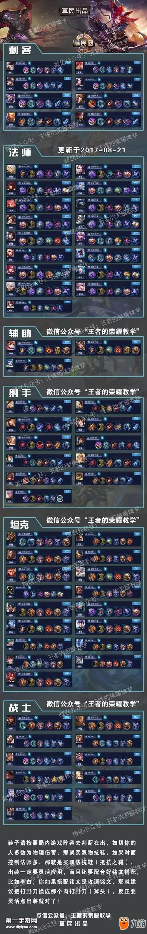 行刑官最佳出装方案:轻松Carry全场教学 行刑官最佳出装方案:轻松Carry全场教学