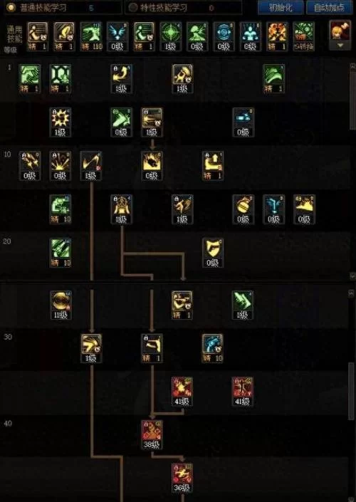 DNF漫游连招进阶指南：掌握更高级更流畅的连招