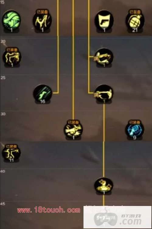 DNF漫游连招进阶指南：掌握更高级更流畅的连招