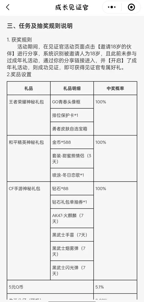 小乔丁香结皮肤价格是多少？6元就能拥有高颜值皮肤？
