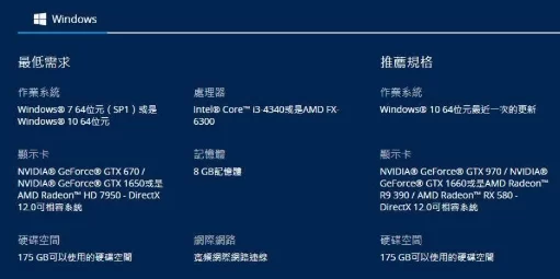 COD16配置要求高吗？电脑配置推荐及优化技巧