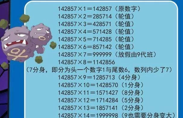 数字解密:揭秘隐藏信息,体验智力游戏的乐趣 数字解密:揭秘隐藏信息,体验智力游戏的乐趣