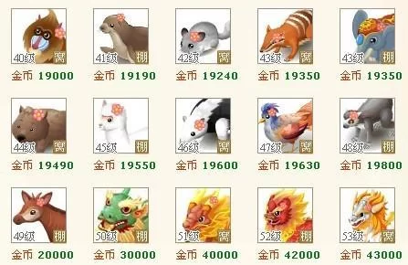 QQ牧场养什么动物升级最快？效率最高的动物推荐！