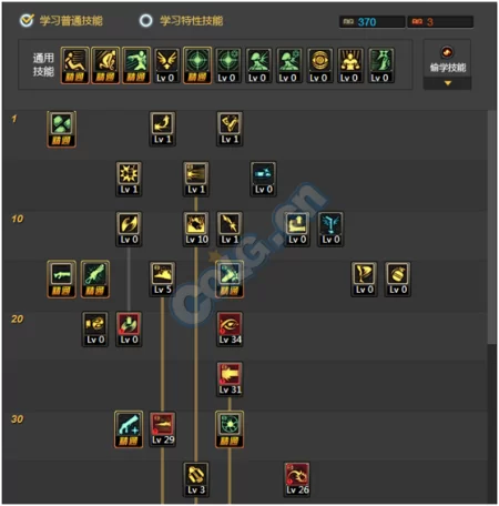 DNF男枪炮师刷图加点推荐：提升效率的加点思路详解