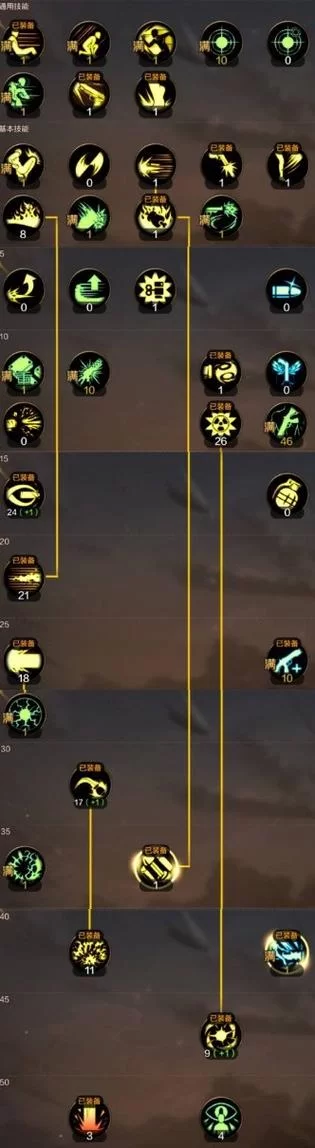 DNF男枪炮师刷图加点推荐：提升效率的加点思路详解