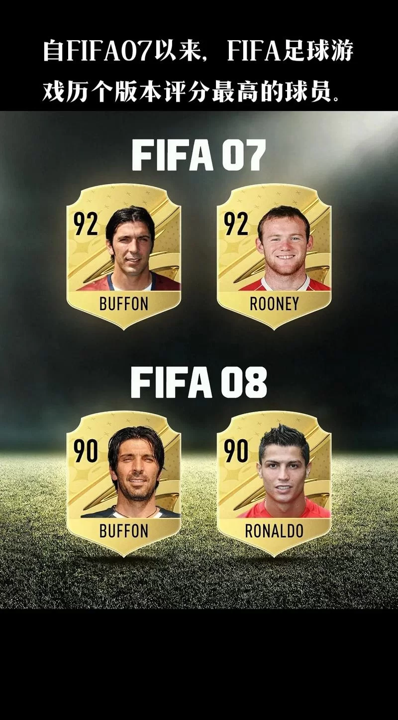 FIFA07：那些年我们一起玩过的足球游戏