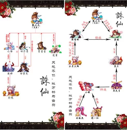 梦幻诛仙手游人物介绍：那些你不知道的秘密