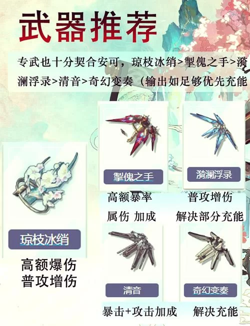 巨刃OL武器培养指南：打造最强角色攻略