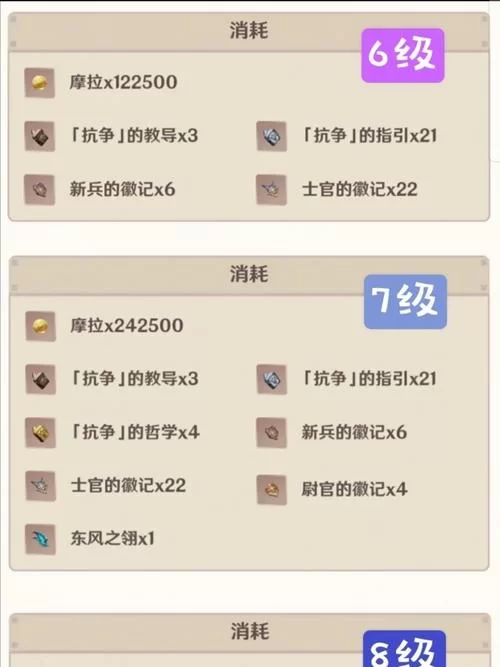 巨刃OL武器培养指南：打造最强角色攻略