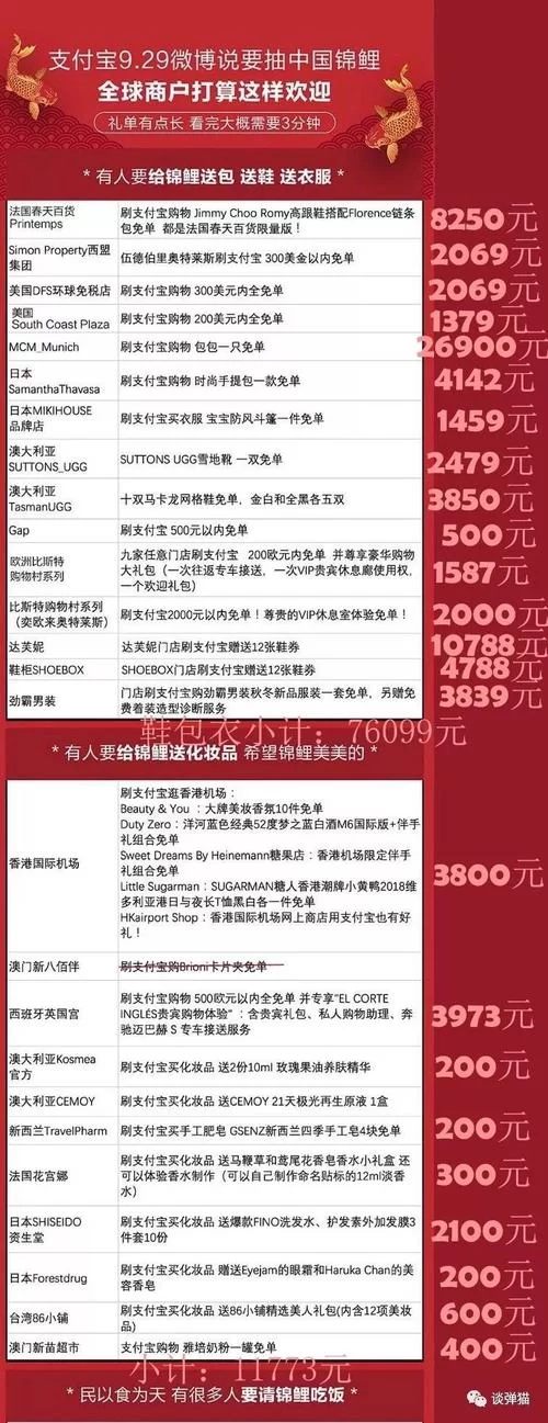 支付宝锦鲤活动大揭秘：奖品、参与方式及中奖概率分析