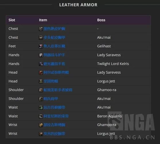 Wowhead数据库详解：轻松提升魔兽世界游戏体验
