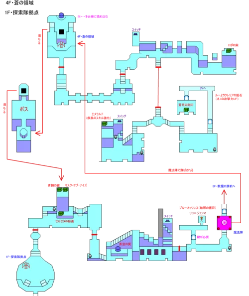 伊苏起源图文攻略大全：包含隐藏要素及技巧