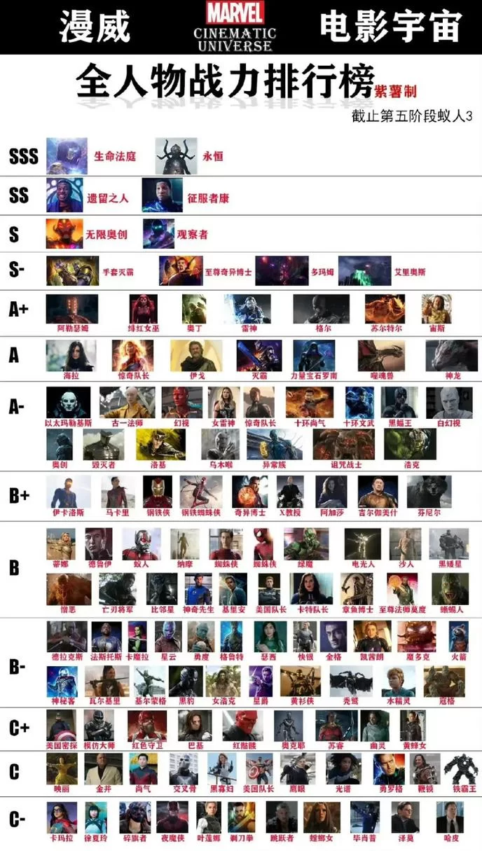 纳尔：漫威宇宙最强反派，共生体之神究竟有多强大？