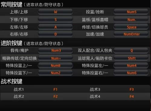 2kol实用操作技巧：简单易懂，快速上手，轻松取胜