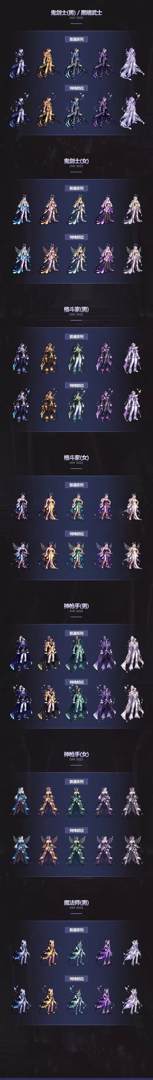 DNF国庆套属性详解：值得入手吗？属性提升大揭秘！