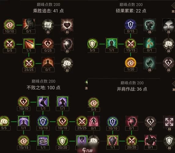 暗黑3死灵法师加点及技能选择：进阶玩家必看攻略