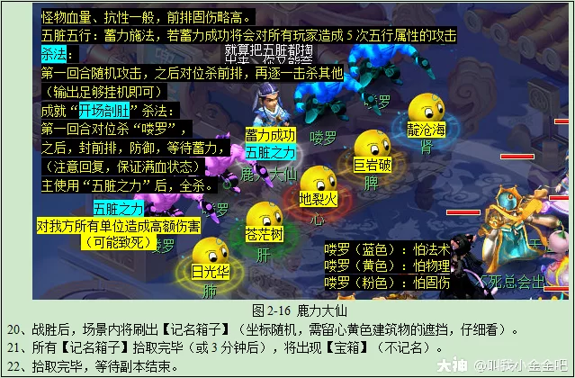 梦幻西游车迟斗法攻略：高效率通关秘籍