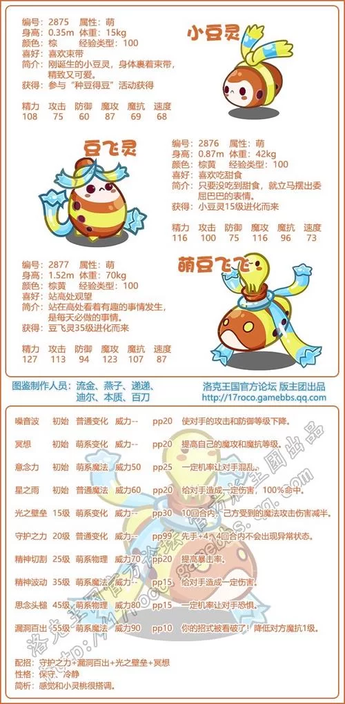 新手必看！洛克王国飞比培养技巧，助你快速上手