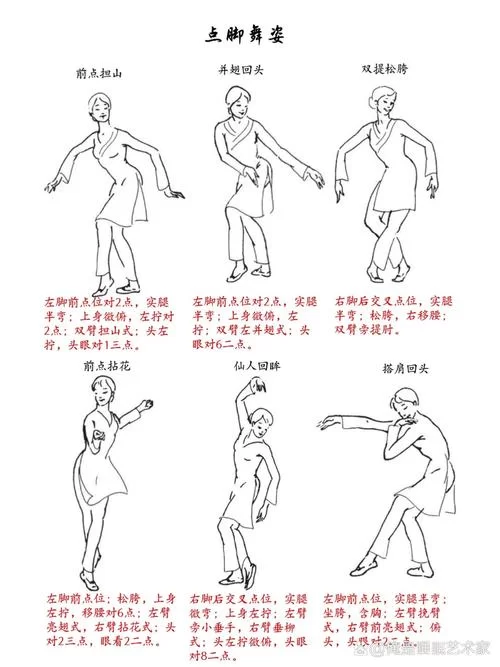 舞娘舞蹈分解动作：简单易学超详细教程