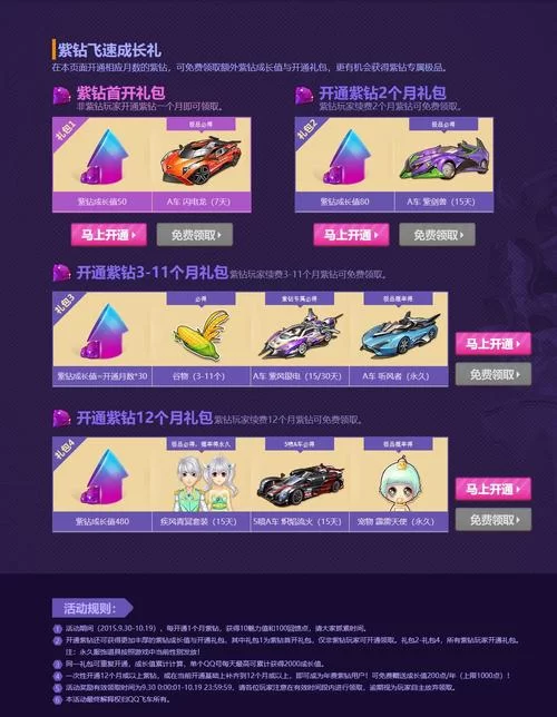 QQ飞车豪华紫钻详解：特权福利大揭秘