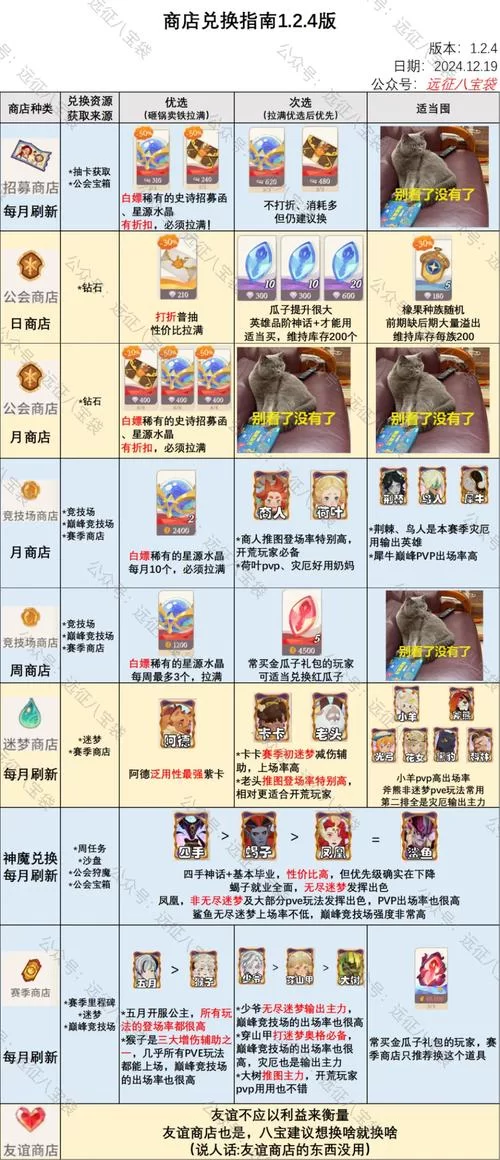 剑与远征情人节兑换码领取攻略：最新可用码汇总