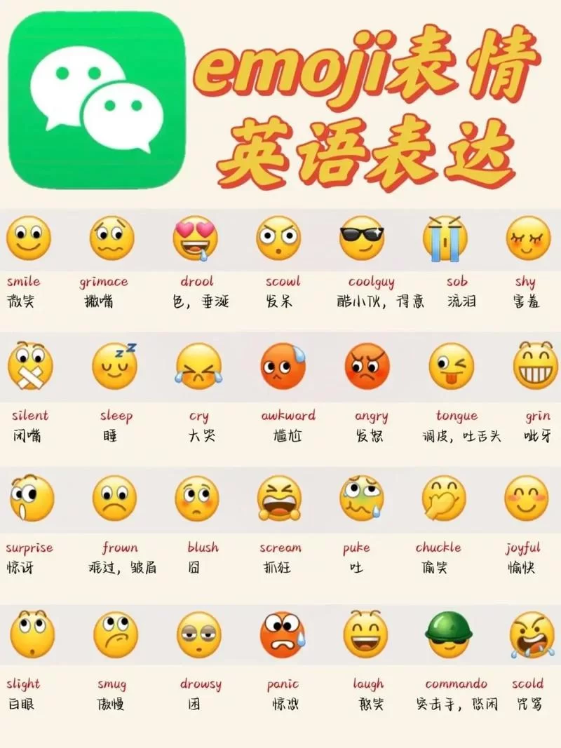 惊喜用英文怎么说？地道表达让你眼前一亮！