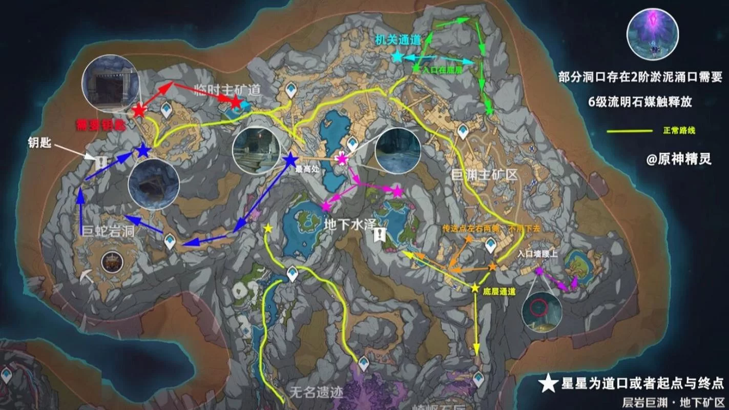 巨渊主矿区铁门开启方法详解,轻松获取宝藏! 巨渊主矿区铁门开启方法详解,轻松获取宝藏!