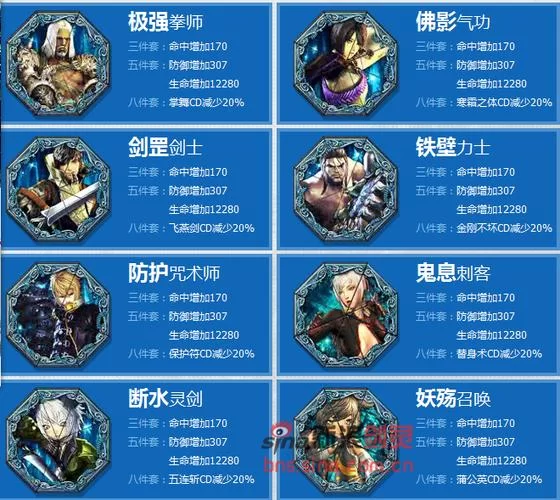 剑灵八卦牌套装效果：提升战力秘籍分享