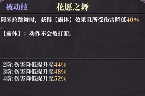 绯石之心桃花技能深度解析：了解角色能力