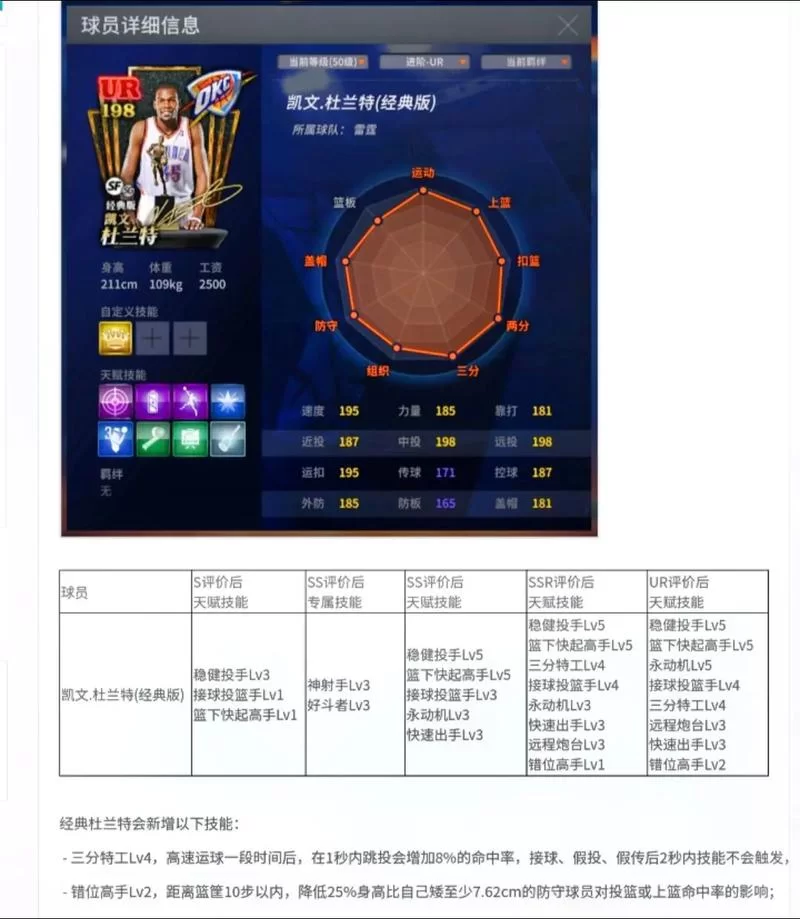 2K OL新手常见问题解答：快速上手游戏