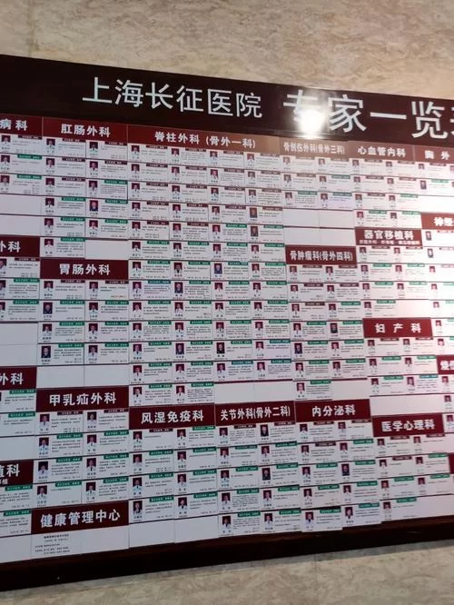 长征医院预约挂号指南:方便快捷就医,省时省力 长征医院预约挂号指南:方便快捷就医,省时省力