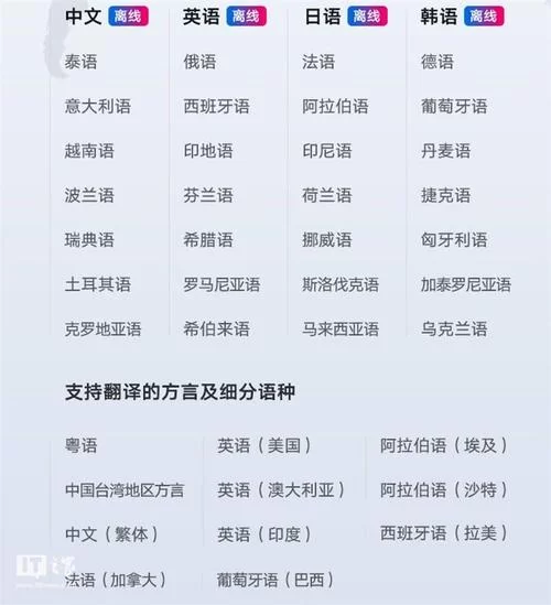 翻译王：43种语言实时翻译，从此告别语言障碍