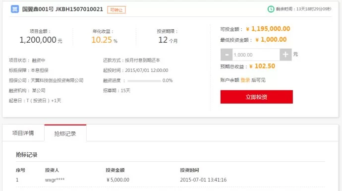 375.63万元融资余额：太湖远大股票投资分析