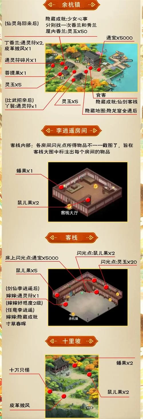 古剑奇谭隐藏地图探索：解锁游戏新玩法