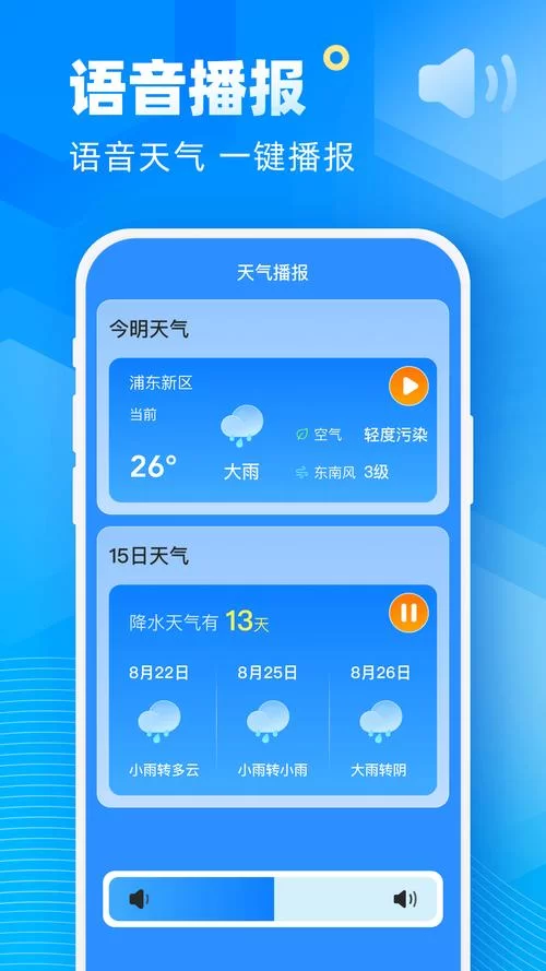 天气预报下载：掌握未来天气，出行不再慌张