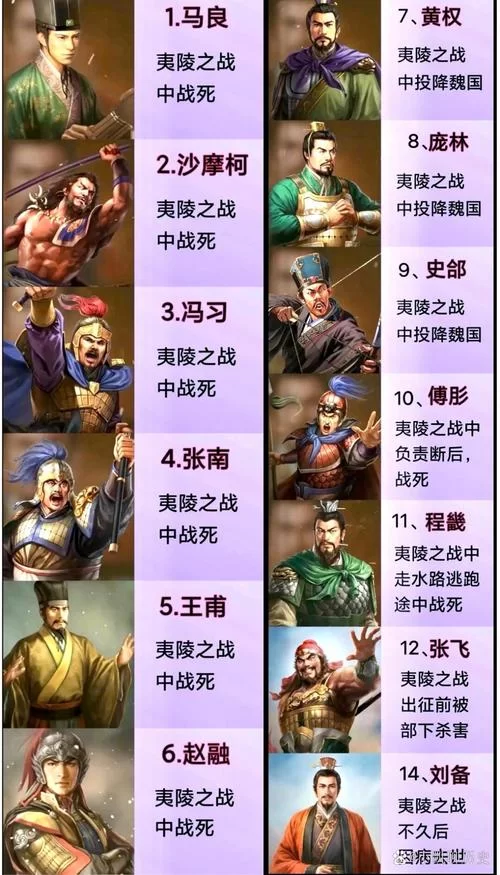 三国争霸：376个历史谜题，带你抽丝剥茧寻真相
