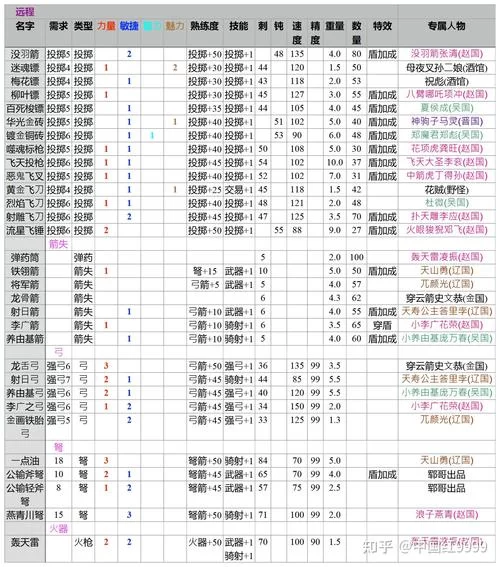 寻找骑马与砍杀资料?骑马与砍杀中文网是你最佳选择 寻找骑马与砍杀资料?骑马与砍杀中文网是你最佳选择