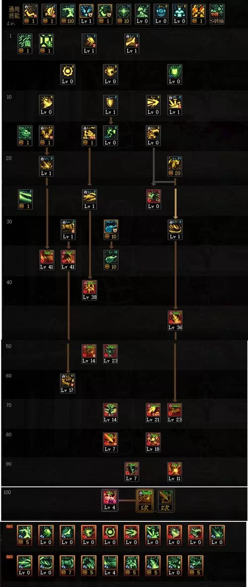 龙骑士加点技巧：快速提升战斗力的方法