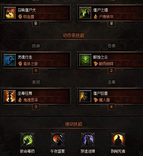 暗黑3巫医玩法攻略：新手入门到进阶技巧