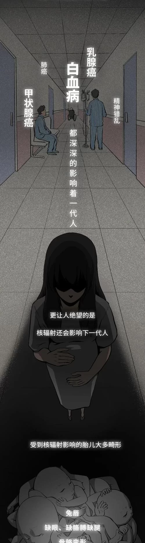 辐射人：从漫画到现实，核辐射的危害有多大